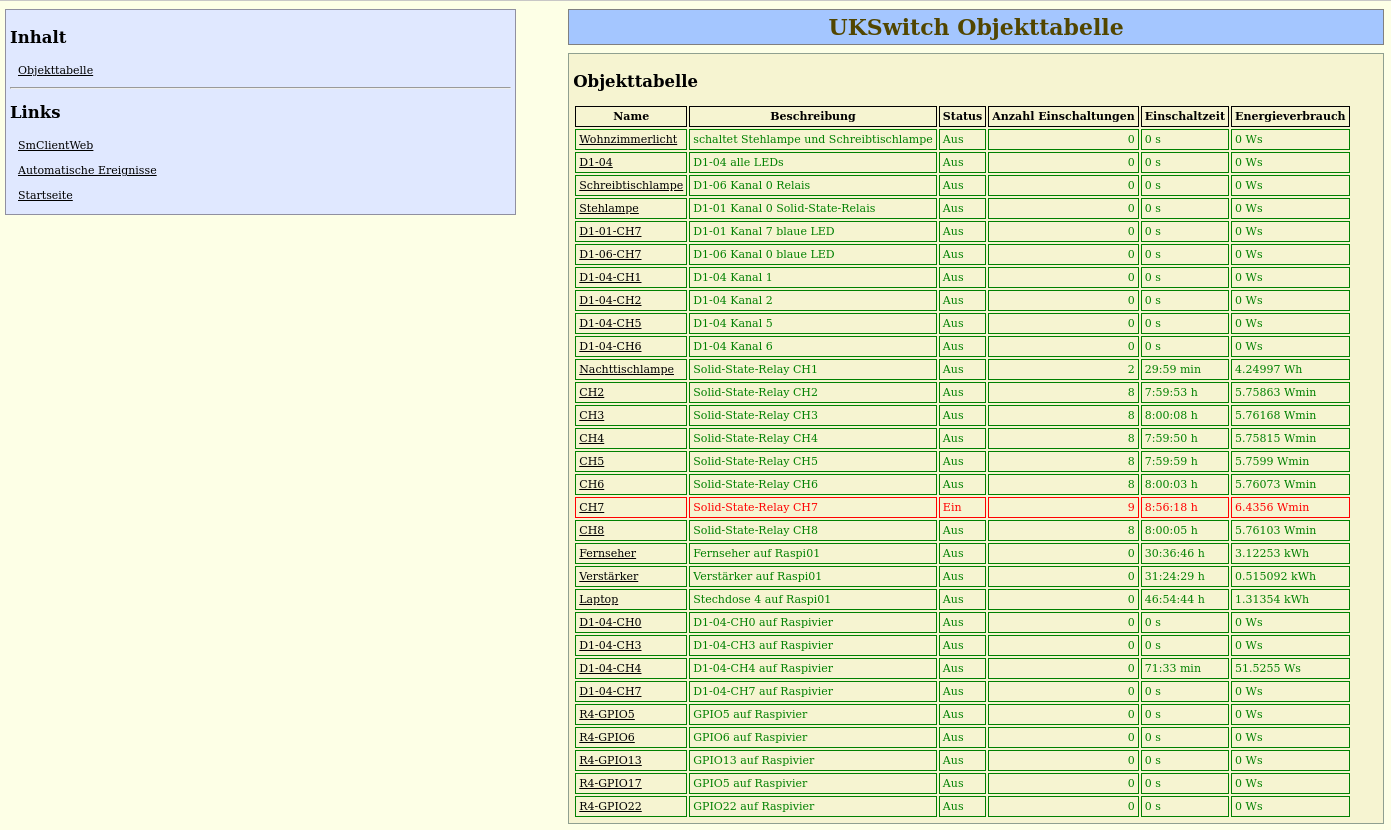 smclientTable auf einem Computer dargestellt